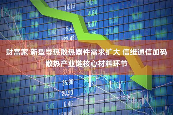 财富家 新型导热散热器件需求扩大 信维通信加码散热产业链核心材料环节